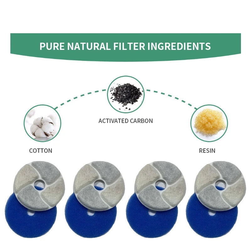 2L Automatic Pet Drinking Fountain Dog Water Dispenser Cat Drinker with Sensor Cat Drinking Feeder Quiet Cat Fountain Water Bowl