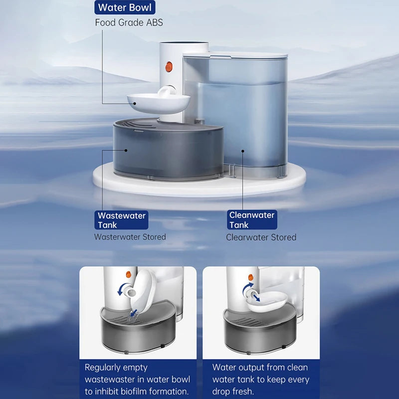3L Tilting Type Automatic Cat Water Fountain Pet Water Fountain 2000mAh Water Circulation Cat Water Dispenser No Need Filters