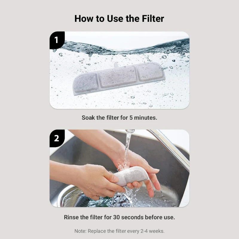 6 Packs Replacement Filters for 2.5L Battery Operated Cat Water Fountain DPWFP6, 3 Months Set of Replacement Filters