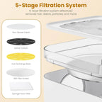 5pcs Replacement Filters for Wireless 3L Pet Water Dispenser Automatic Cat Water Fountain Products