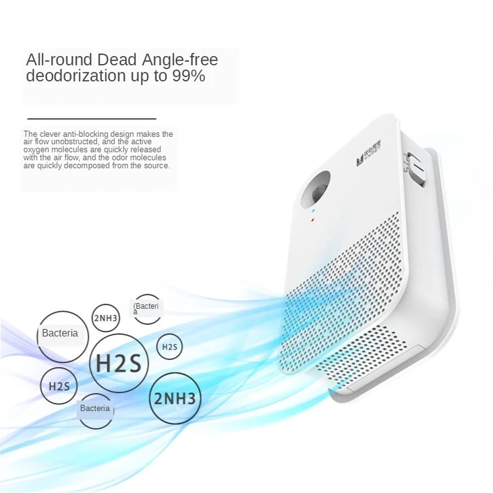 Pet Odor Eliminator Smoke Odor Mini Smoke Eater Room Deodorizer for Home Toilet Office Vehicle Cigarette Smell Remover