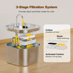 2025 New 2.2L Stainless Steel Cat Water Fountain Pet Water Dispenser Cat Water Dispenser Dual Drinking Cat Feeder
