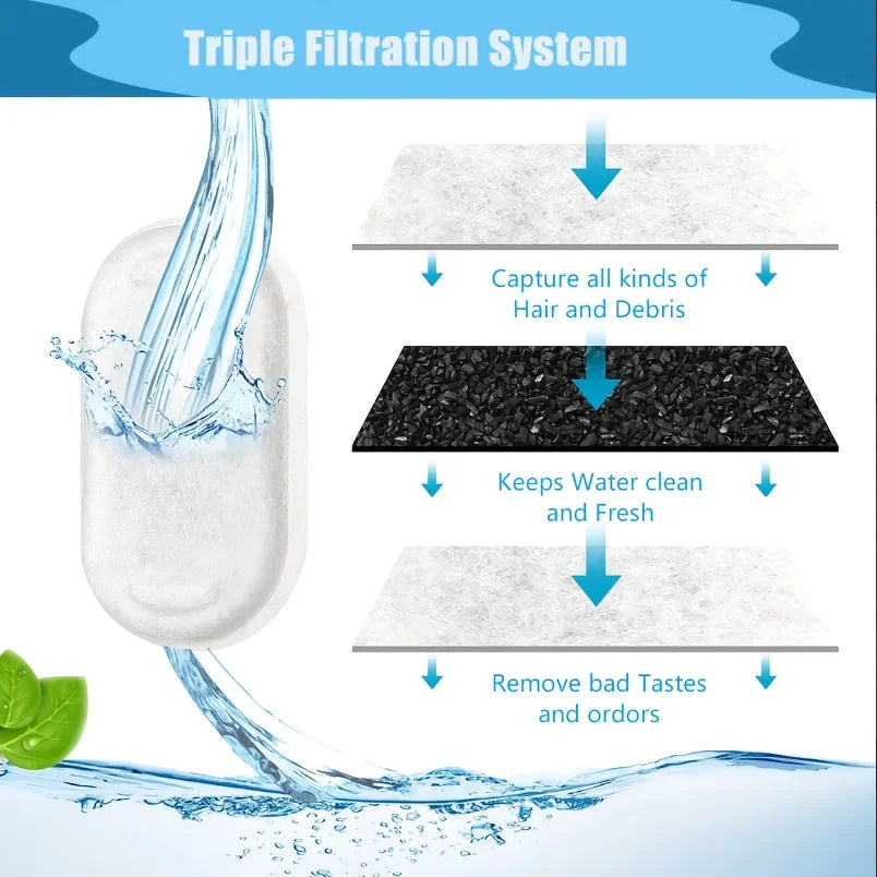 12pcs Pet Water Dispenser Filters for 3.2L//2L Stainless Steel Cat Water Fountain Replacement Filter with Resin Activated Carbon