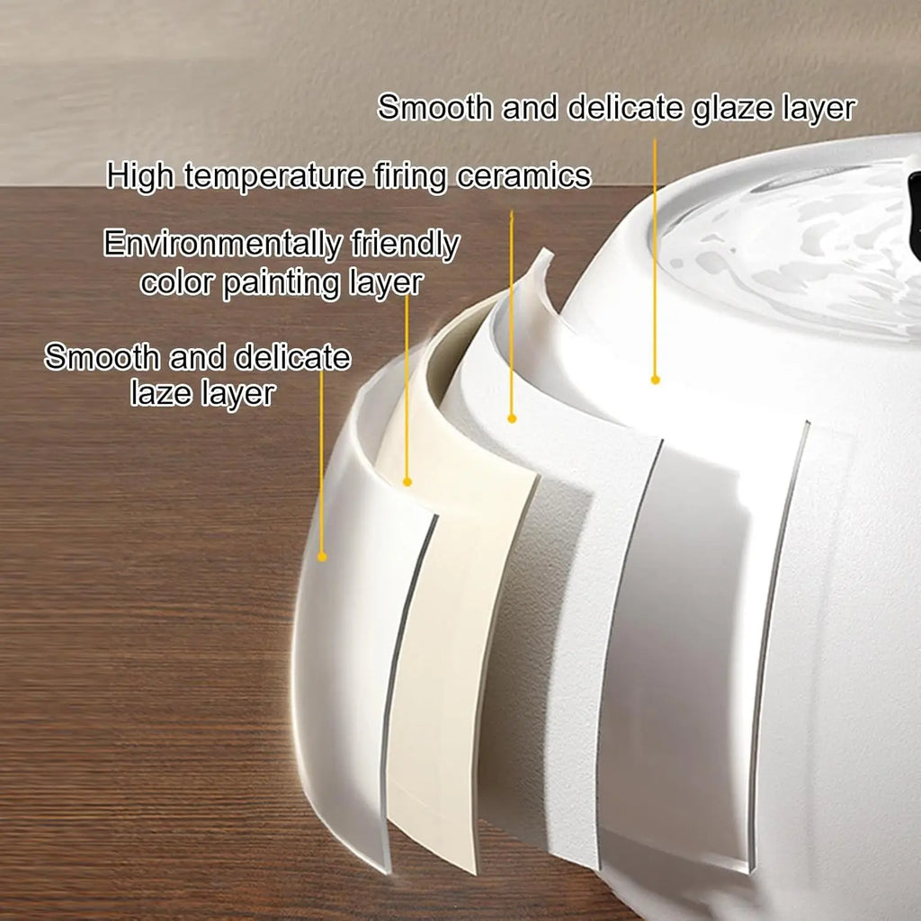 1.5L Automatic Cat Water Dispenser Fountain Rechargeable Pet Water Dispenser with Long-Lasting Filtered Sensor Ceramic Cat Bowl