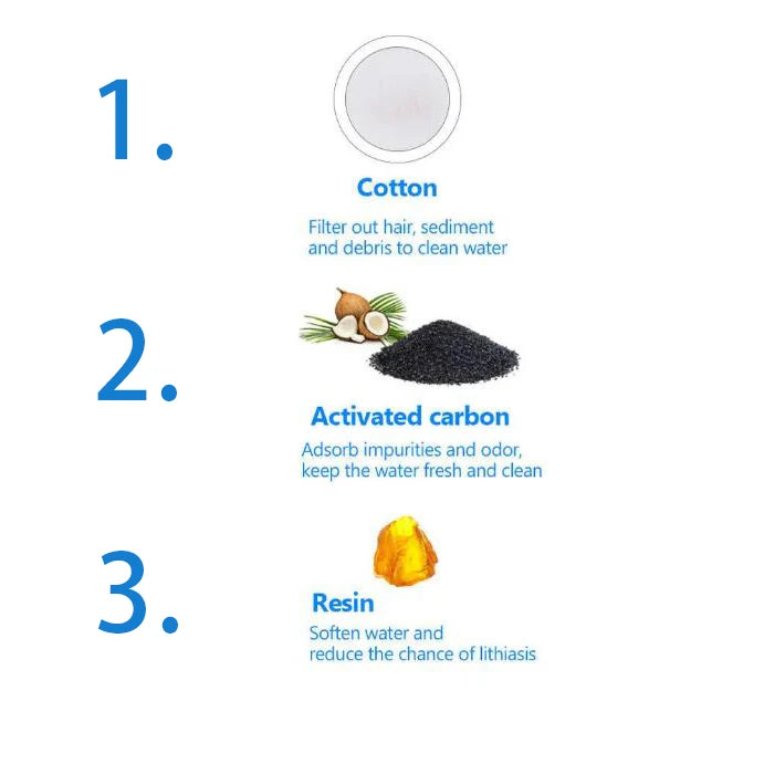 Cat Water Fountain Replacement Filters Replaced Activated Carbon Filter Round Water Filter Pet Water Dispenser Cat Products