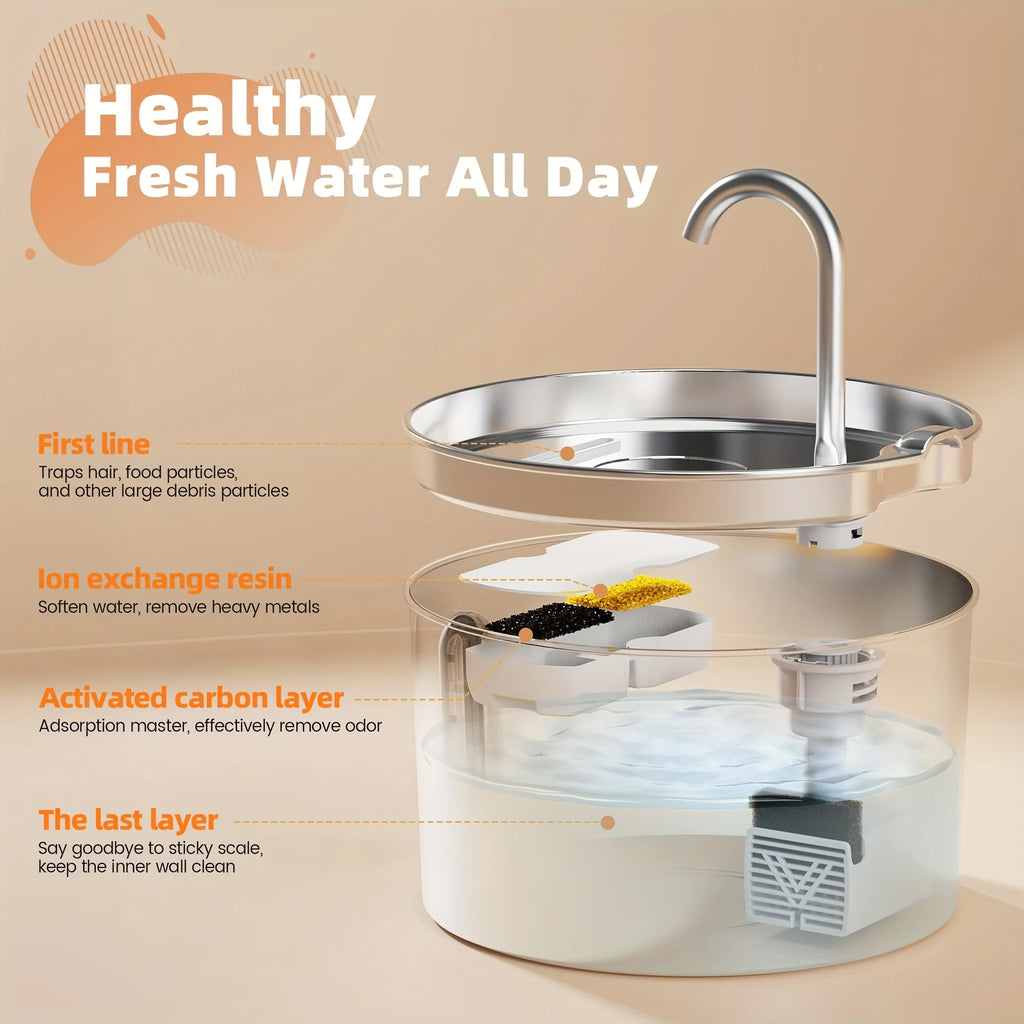 2.2L Stainless Steel Cat Water Fountain with Automatic Pump & Filter Indoor Drinking Fountain Ultra-Silent Smart Water Fountains