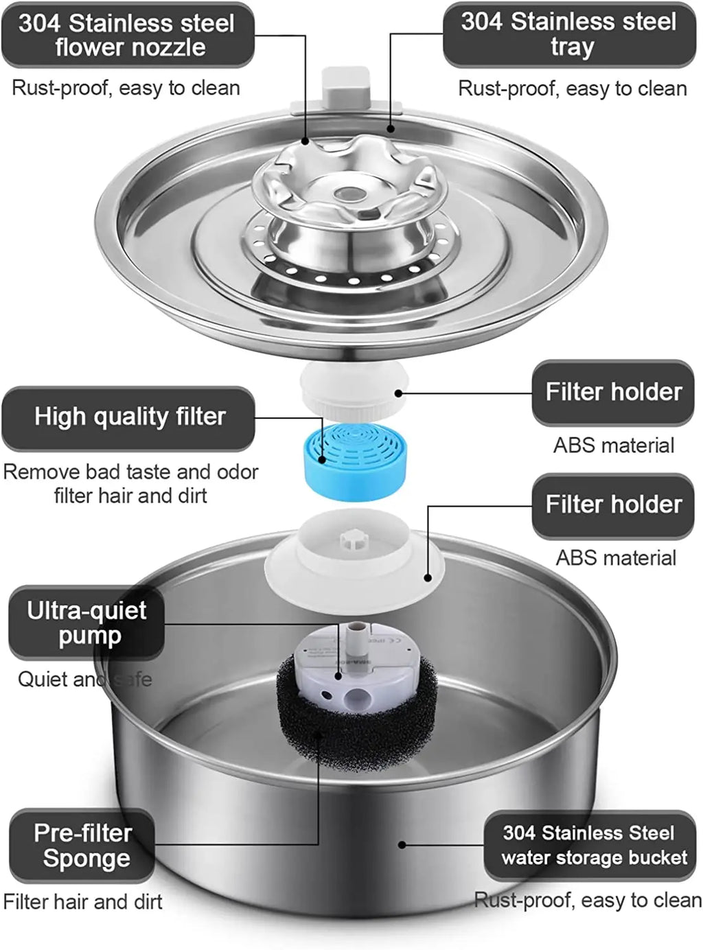304 Stainless Steel Stylish Luxurious Ultra-Quiet 2.0L Automatic Cat Water Fountain Auto Pet Water Dispenser for Dogs & Cats