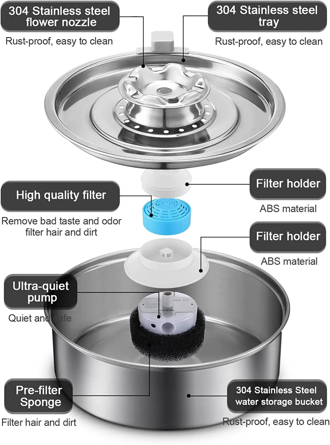 304 Stainless Steel Stylish Luxurious Ultra-Quiet 2.0L Automatic Cat Water Fountain Auto Pet Water Dispenser for Dogs & Cats