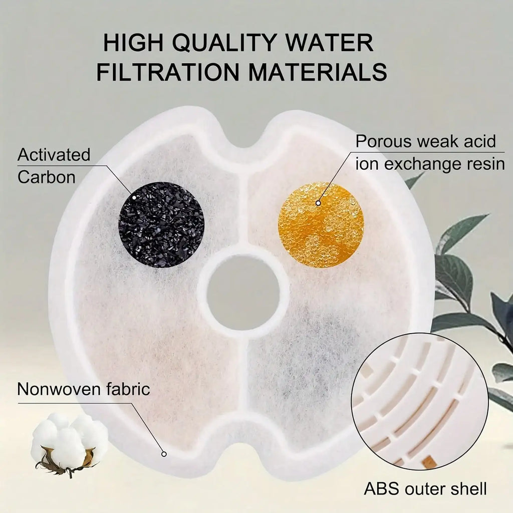 8 Pack 84oz Cat Dog Fountain Filter Activated Carbon Replacement for Stainless Steel Pet Drinking Pet Bowls & Feeders