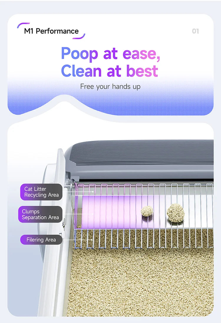 US Warehouse Automatic Cat Toilet Self-cleaning Intelligent Cat Litter Box App Remote Control Automatic Cat Toilet Litter Box