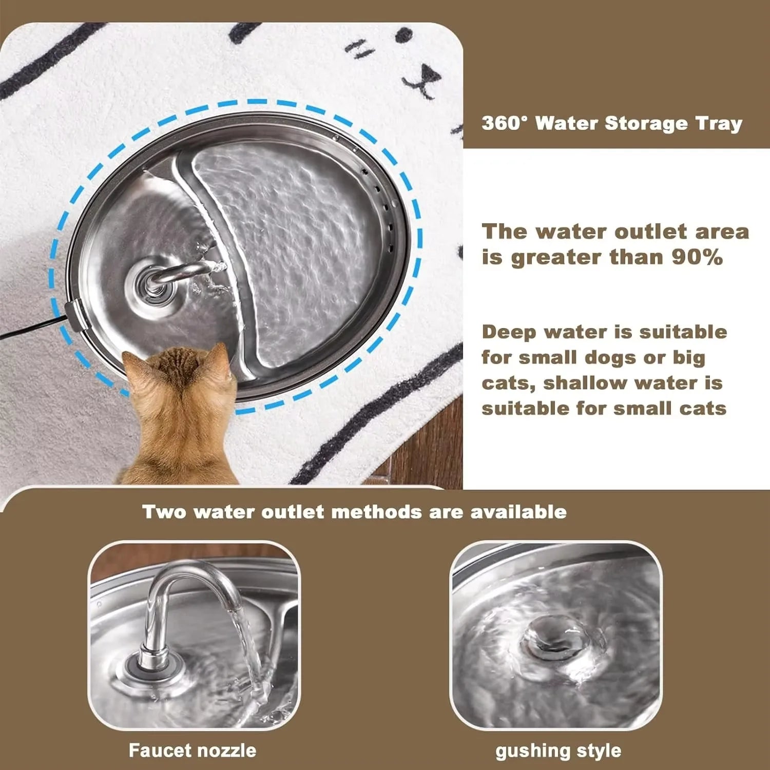 2.5L/84oz Cat Water Fountain Stainless Steel Automatic Intelligent Pet Water Dispenser for Cats Food Grade Cat Fountain