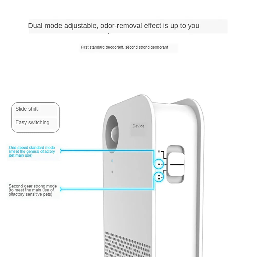 Pet Smell Remover Smoke Odor Mini Smoke Eater Room Deodorizer for Home Toilet Office Car Cigarette Odor Eliminator