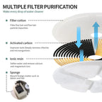 6-Packs Cat Water Fountain Filters Pet Water Dispenser Filter Replacement with Pet Fountain Carbon Filters