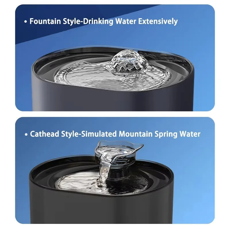 2.2L Automatic Cat Water Fountain Plastic Pet Water Dispenser with Recirculating Filtration System Cat Water Bowl