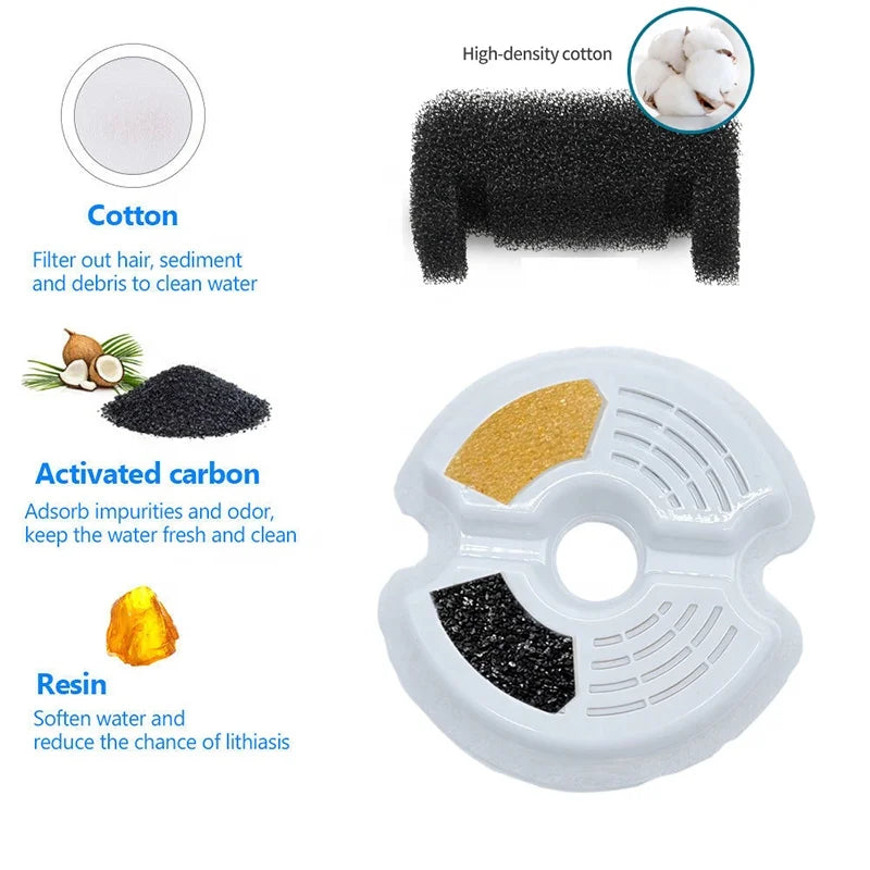 Electronic Pet Water Dispenser Automatic Pet Drinking Feeder Cat Water Fountain LED Water Level Display Cat Products