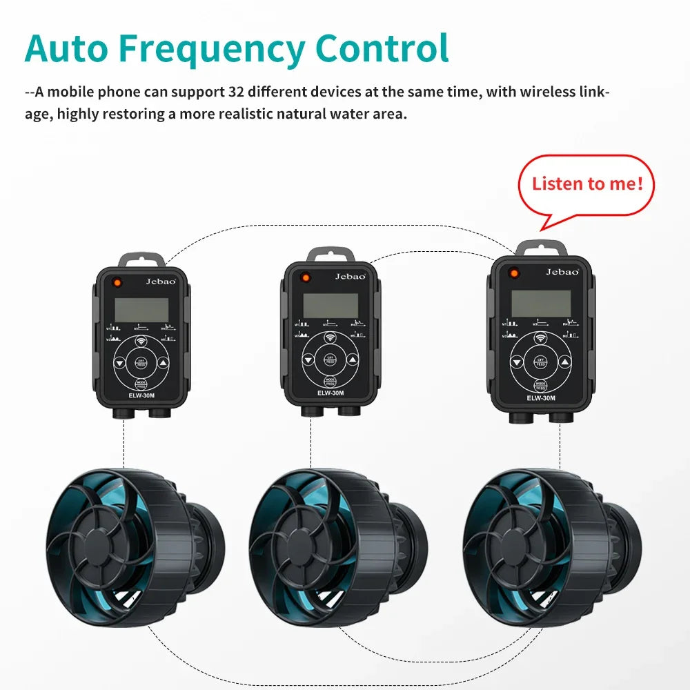 Jebao Wave Pump ELW Aquarium Water Pump Filter Fish Tanks Accessories Ultra Quiet Operation WIFI Wireless Intelligent Wave Maker