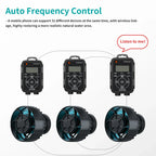 Jebao Wave Pump ELW Aquarium Water Pump Filter Fish Tanks Accessories Ultra Quiet Operation WIFI Wireless Intelligent Wave Maker