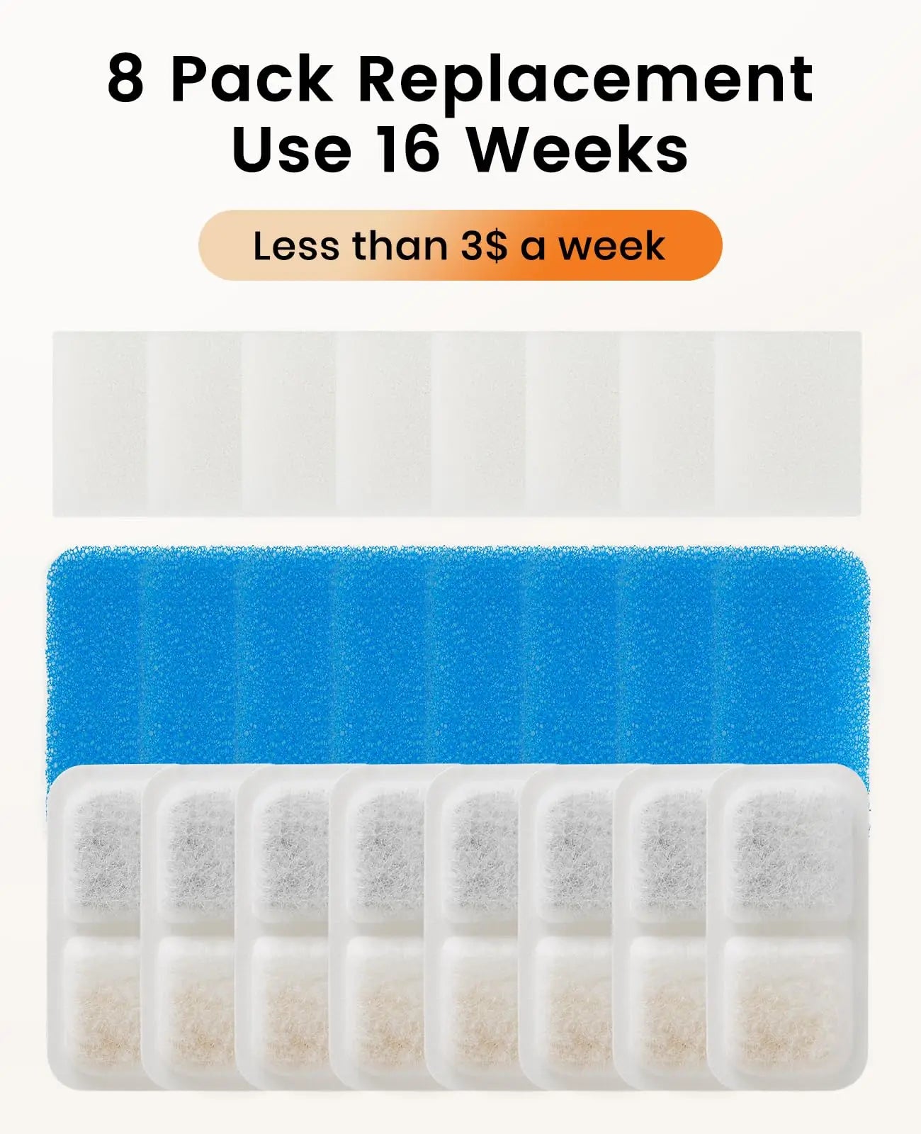 8Pcs Replacement Filters for Stainless Steel Cat Water Fountain Filters 2L Pet Water Fountains Filters for Cats Indoor