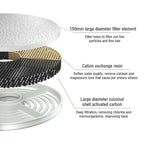 2pcs/Pack Activated Carbon Filter Pet Cat Water Fountain Replacement Bowls Automatic Dispenser Manufactured Cat Drinking System
