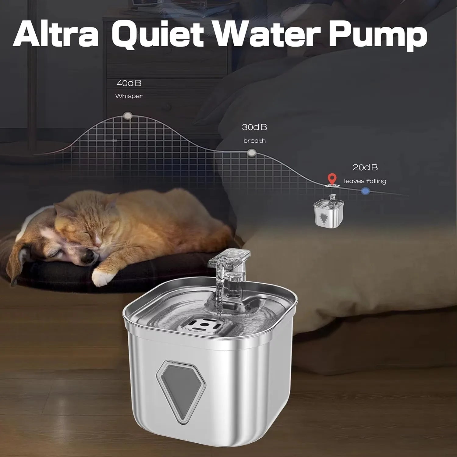 2.5L OEM Stainless Steel Automatic Pet Water Fountain for Cat Water Dispenser with Diamond Shape Water Level Window Cat Products