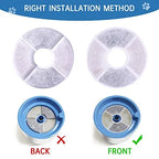 8pcs Eco-Friendly Replaced Activated Carbon Filter Box Package for Cat Water Fountain Replacement Filters for Water Dispenser