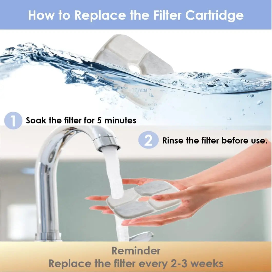 Replacement Filter Cartridge and Pre-filter Sponge for 2.4Gal / 9L Automatic Pet Fountain Filters