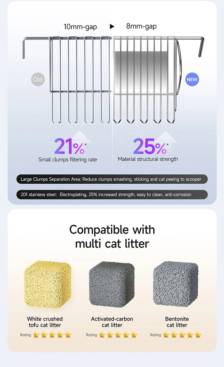 Lowest Price APP Control Intelligent Smart Self Cleaning Litter Box for Cats Automatic Cat Toilet Litter Box Customized LOGO