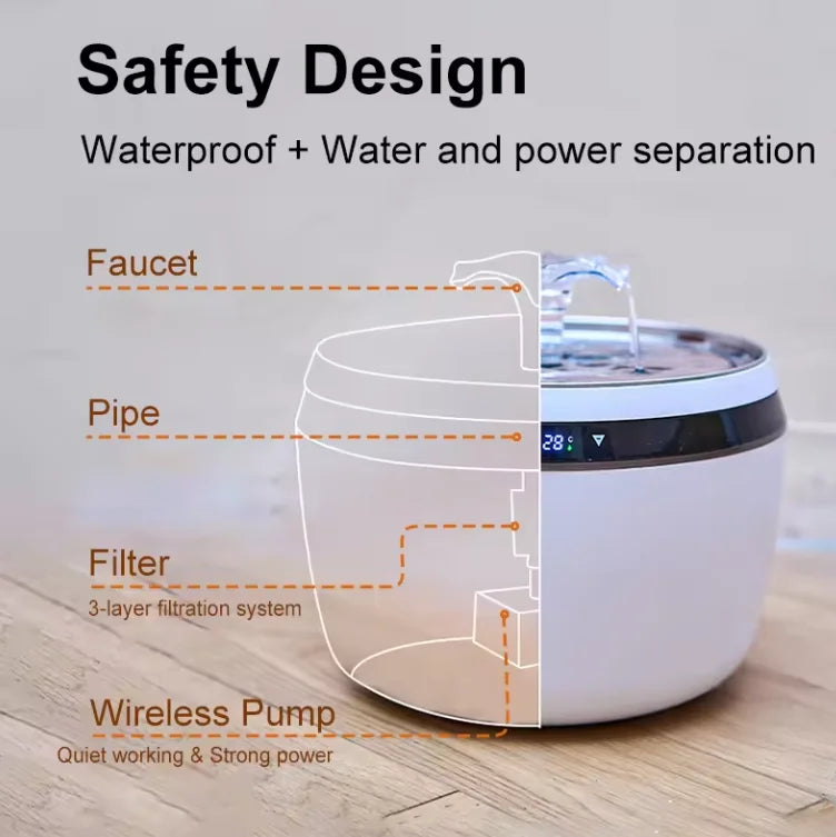 2025 New 2L Smart Pet Water Dispenser Touch Screen Heated Controllable Water Temperature Stainless Steel Cat Water Fountain