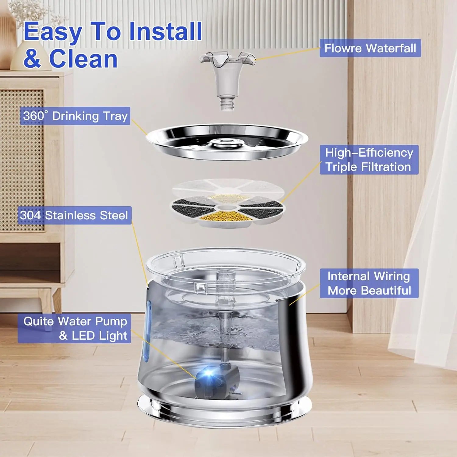 Water Level Window Cat Water Fountain Stainless Steel 2.5L Automatic Pet Water Fountain Auto Power off Cat Fountain for Drinking