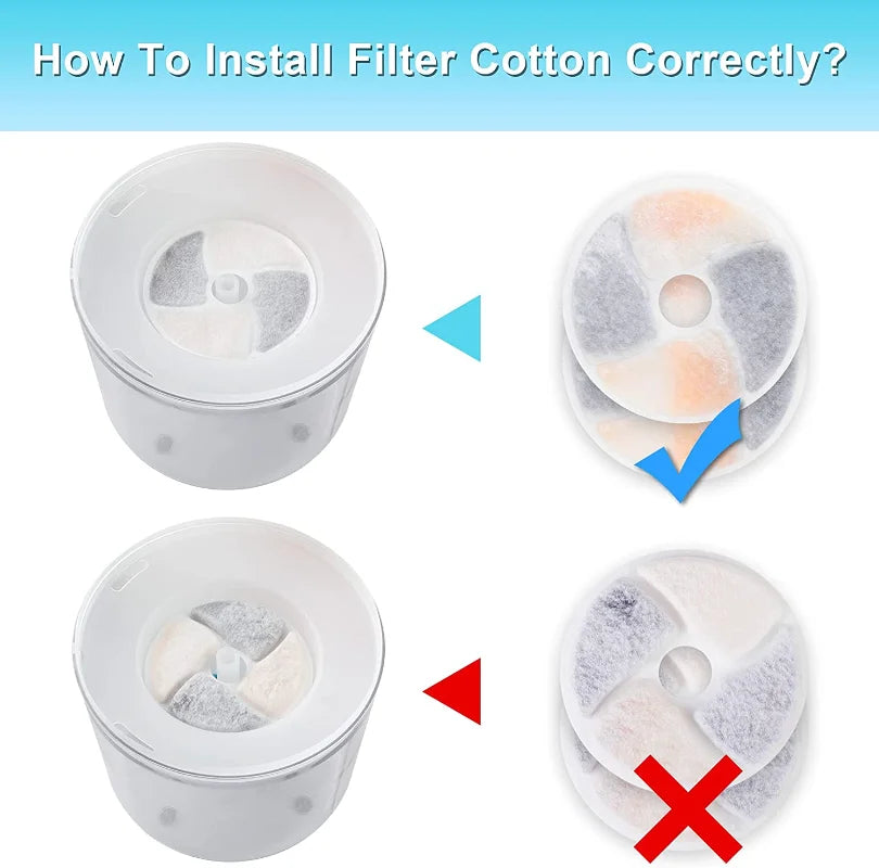 Cat Water Fountain Filters Activated Professional Removable Circle Reusable Fountain Carbon Filter Drink Fountain Filter