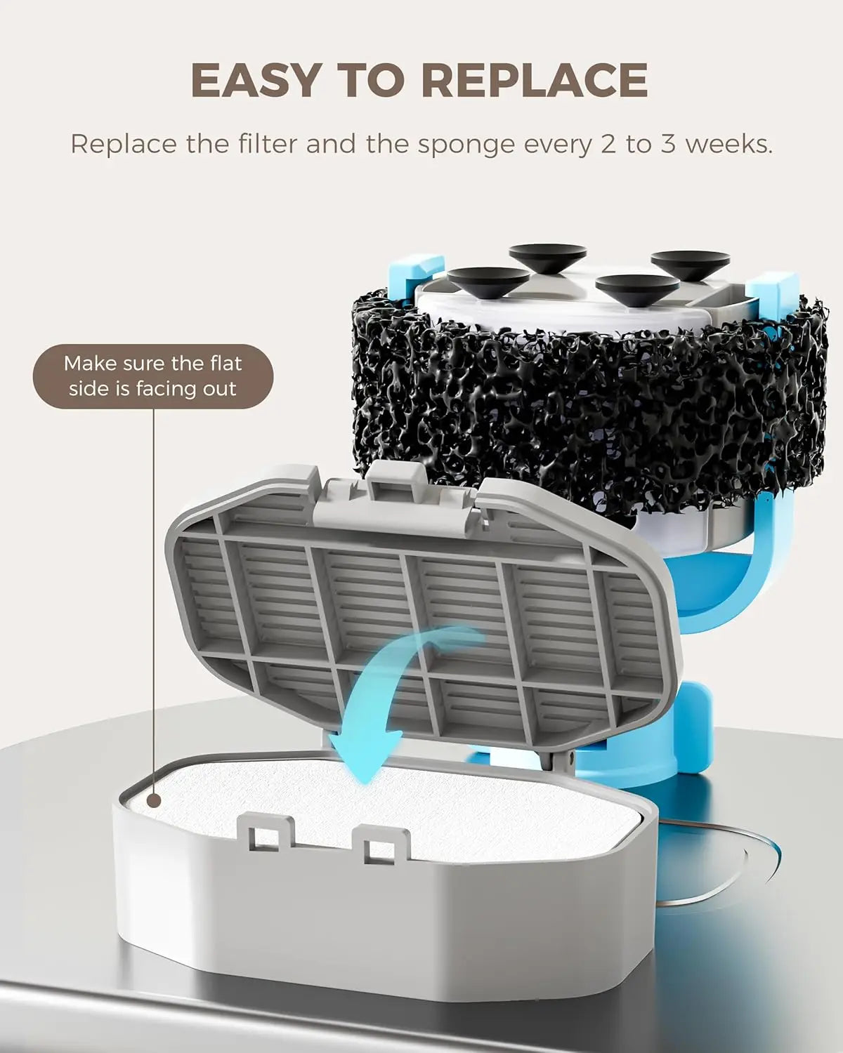 8 Pack Cat Water Fountain Replacement Filters & Pre-Filter Sponges for 108oz/3.2 Stainless Steel Pet Water Fountain