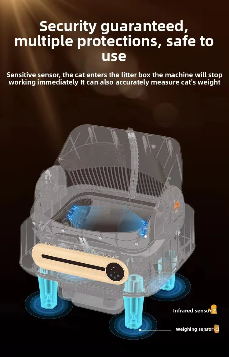 New Open-Type 75L Large Capacity Automatic Cat Litter Box Smart Electric Self-cleaning Easy Clean Cat Litter Box
