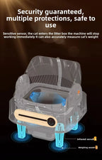 New Open-Type 75L Large Capacity Automatic Cat Litter Box Smart Electric Self-cleaning Easy Clean Cat Litter Box