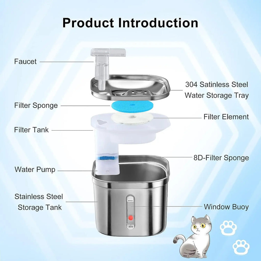 2.2L Stainless Steel Automatic Cat Water Fountain USB Charge Circulation LCD Display Eco-Friendly Pet Water Dispenser