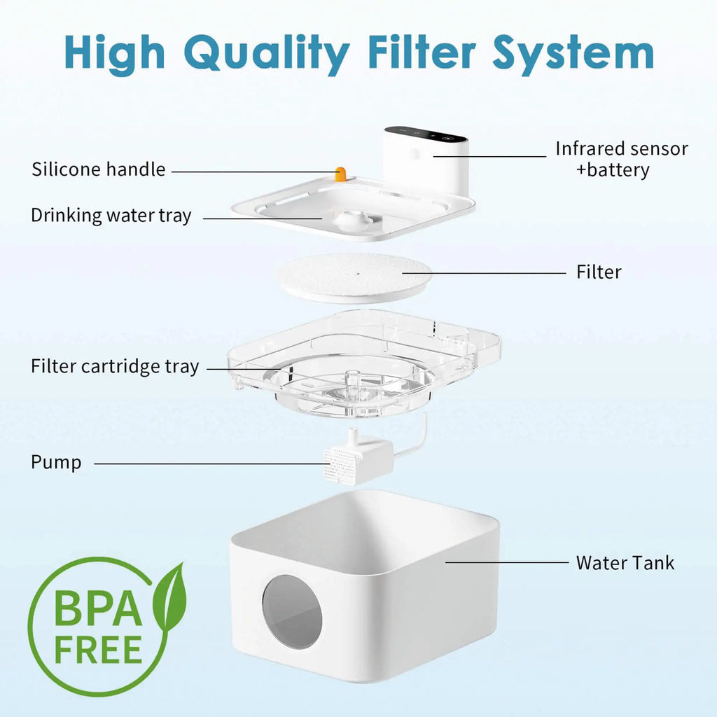 3L Wireless Cat Water Fountain 5200mah Rechargeable Smart Sensor Cordless Automatic Pet Water Fountain Cat Water Dispenser