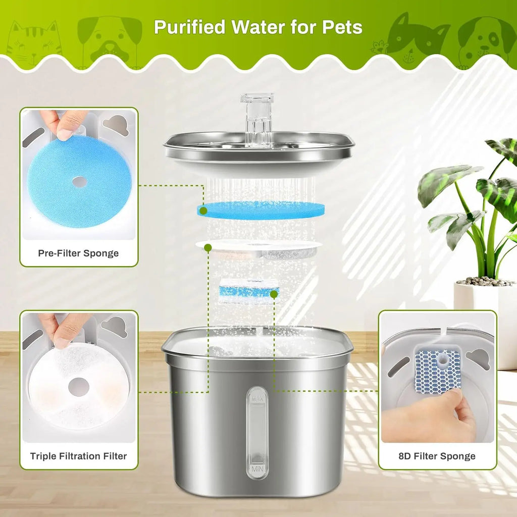 2.2L Stainless Steel Automatic Cat Water Fountain USB Charge Circulation LCD Display Eco-Friendly Pet Water Dispenser