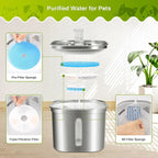 2.2L Stainless Steel Automatic Cat Water Fountain USB Charge Circulation LCD Display Eco-Friendly Pet Water Dispenser