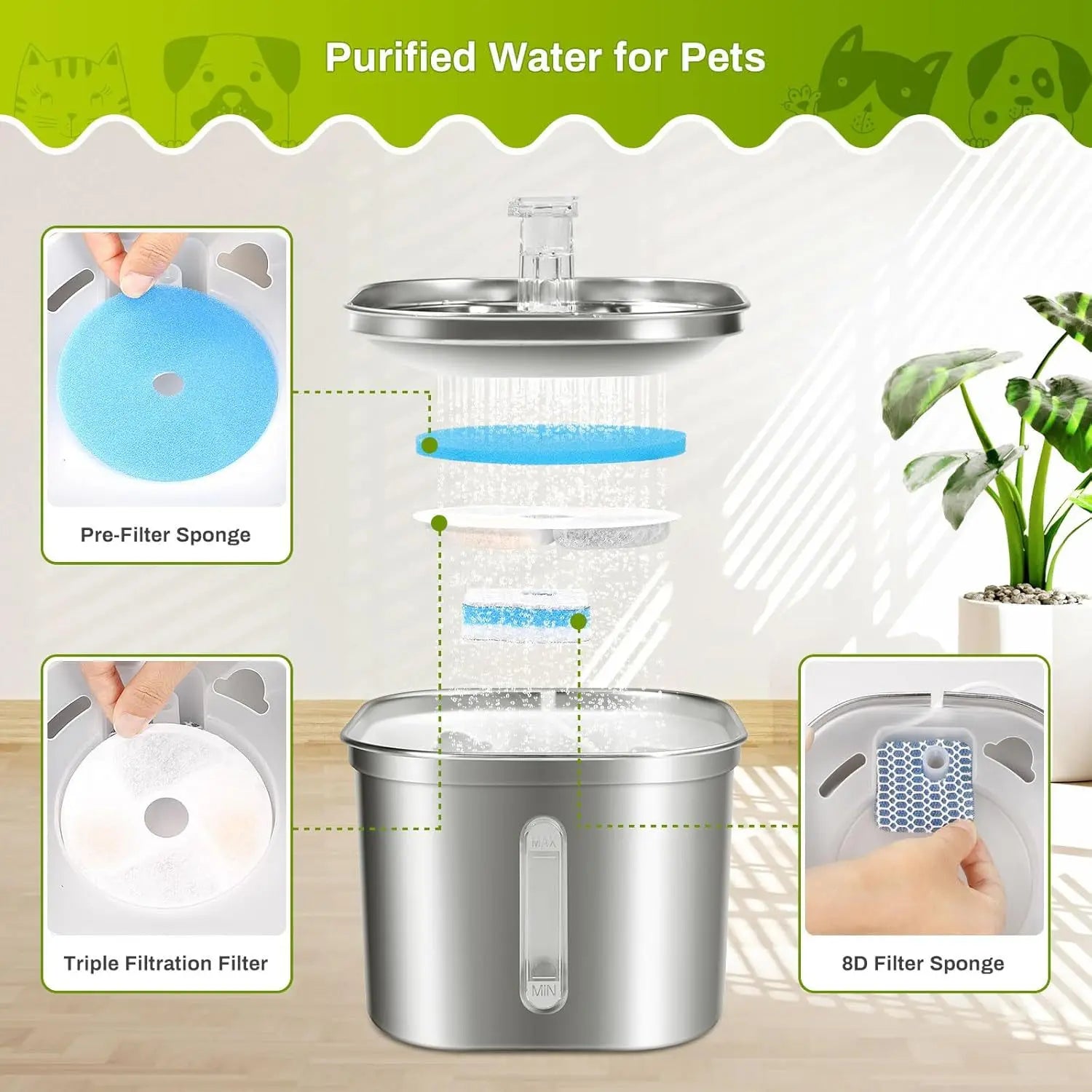 2.2L Stainless Steel Automatic Cat Water Fountain USB Charge Circulation LCD Display Eco-Friendly Pet Water Dispenser