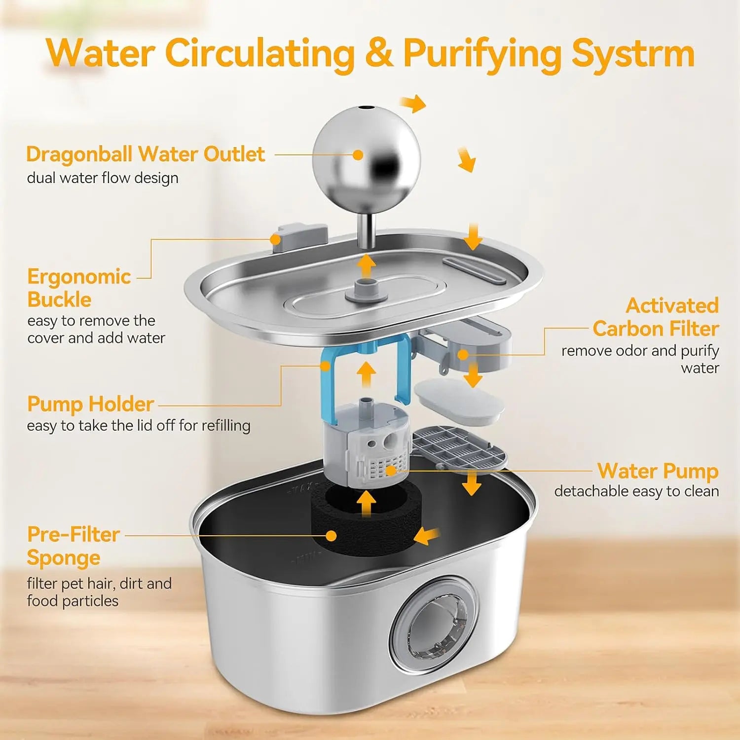 OEM 3.2L Eco-Friendly Stylish Stainless Steel Automatic Cat Water Fountain with Portable Design for Indoor Use