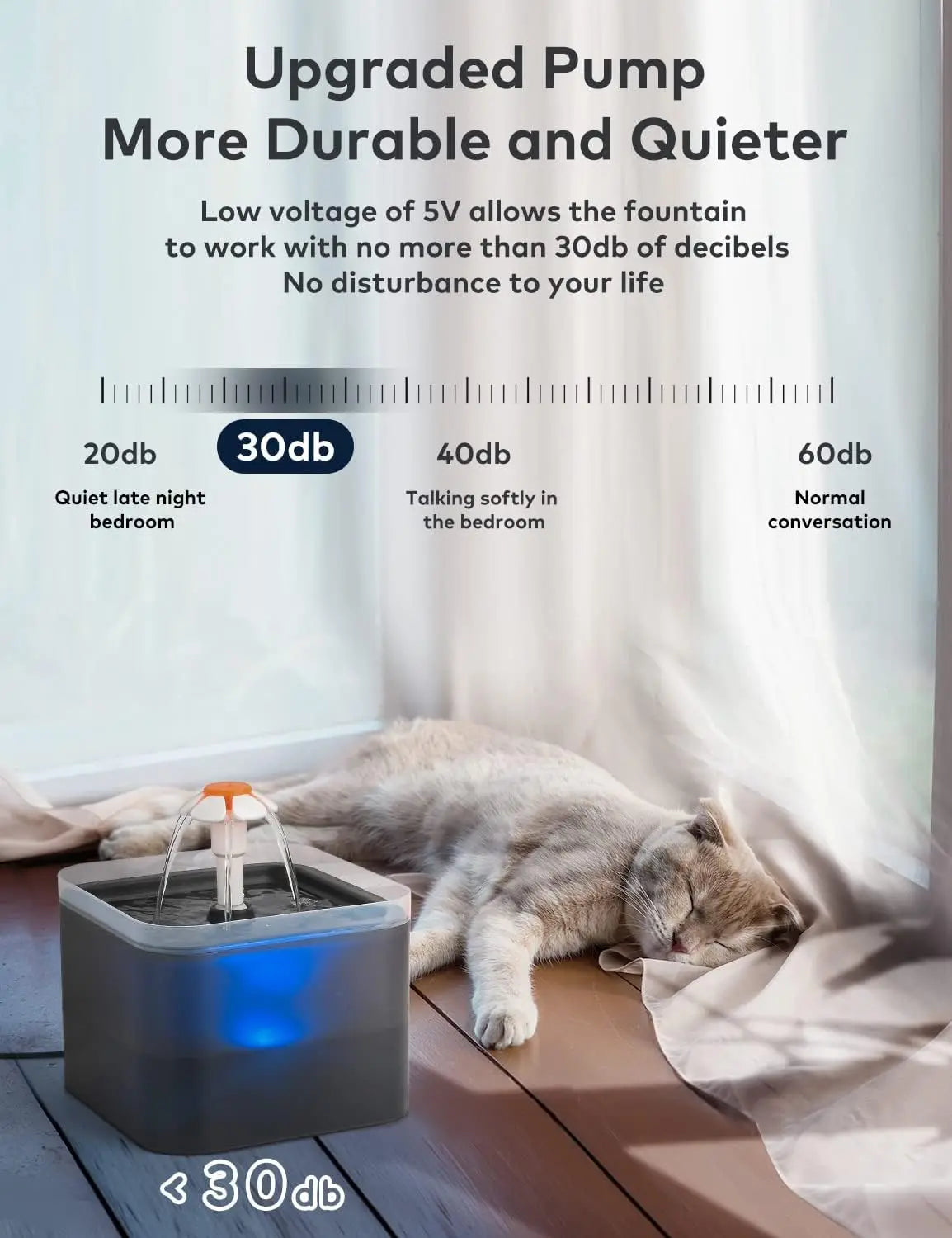 OEM 2L Plastic Pet Cat Water Fountain Bowl with LED Light and Activated Carbon Filter Automatic Pet Water Dispenser Cats Usage