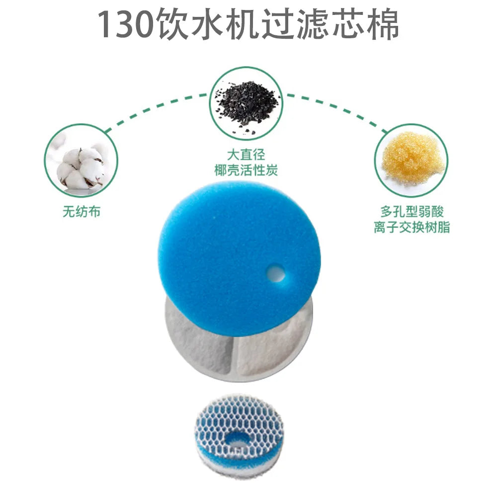 Automatic Cat & Dog Water Dispenser Filters Replacement Pet Fountain Filters with Rounded Bowls Charge Power Source