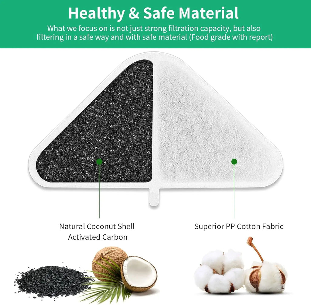 6 Pack Replacement Filters for 230oz Dog Water Fountain Activated Carbon and PP Cotton Kastty Food Grade Water Fountain Filters