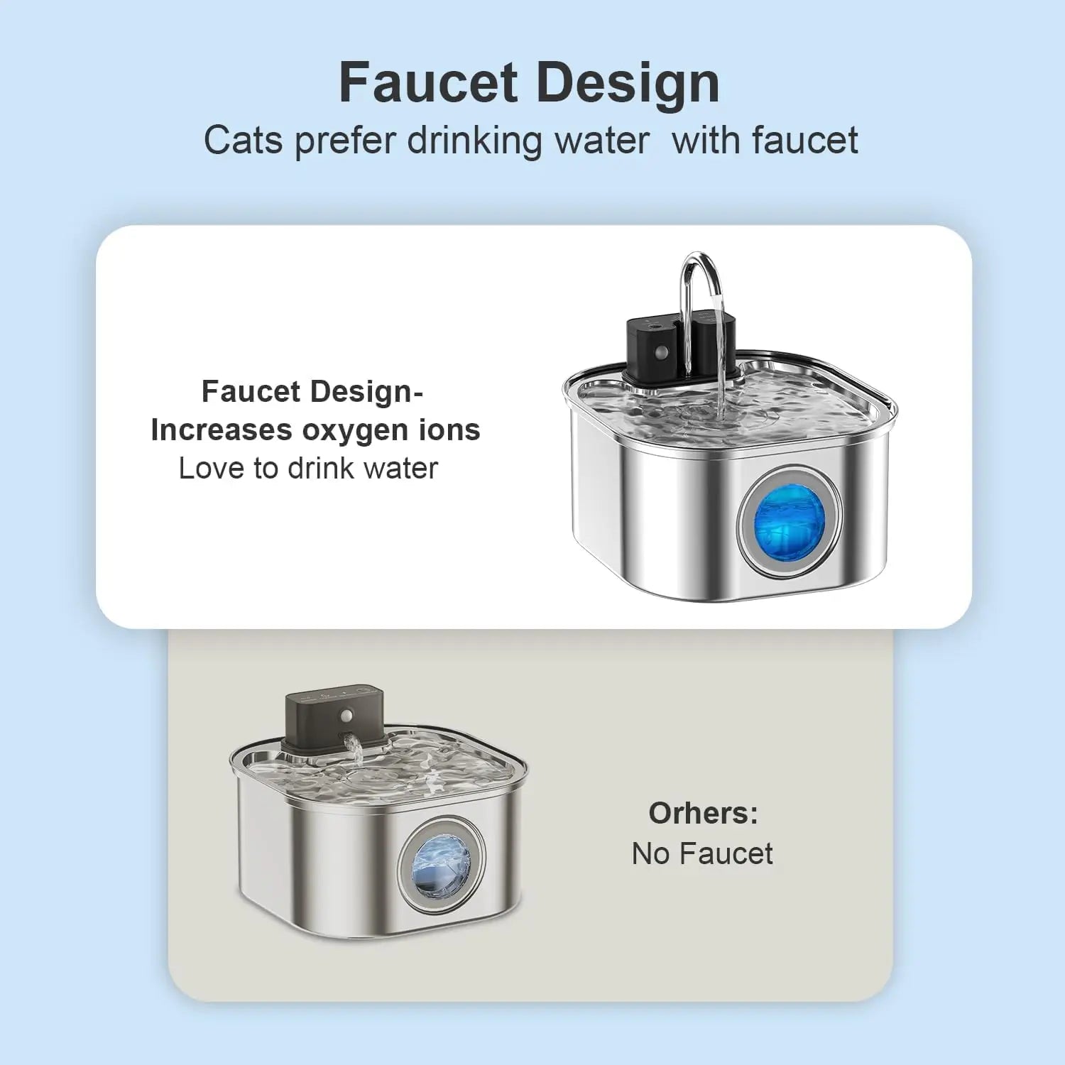 OEM 4000MAh Wireless Cat Water Fountain Rechargeable Faucet Stainless Steel Battery Sensor Cat Fountain 3.2L/108oz with Filters