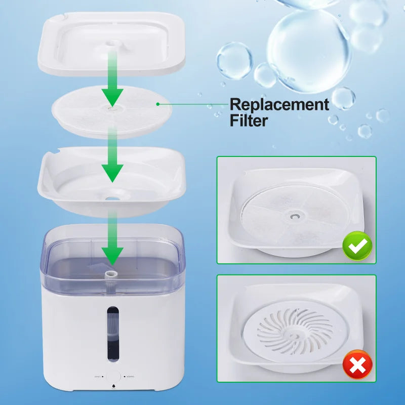 5pcs/Pack Cat Water Fountain Replacement Filters Compatible for PETKIT EVERSWEET 2S,3/3Pro,Solos Pet Water Dispenser Filters