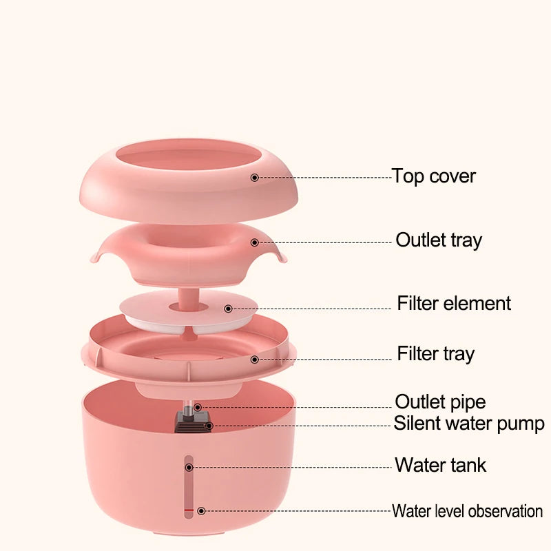 Custom LOGO 2.5L Pet Cat Water Fountain Auto Power-Off Electric Dog & Cat Water Dispenser with Bottle Shape Bowl