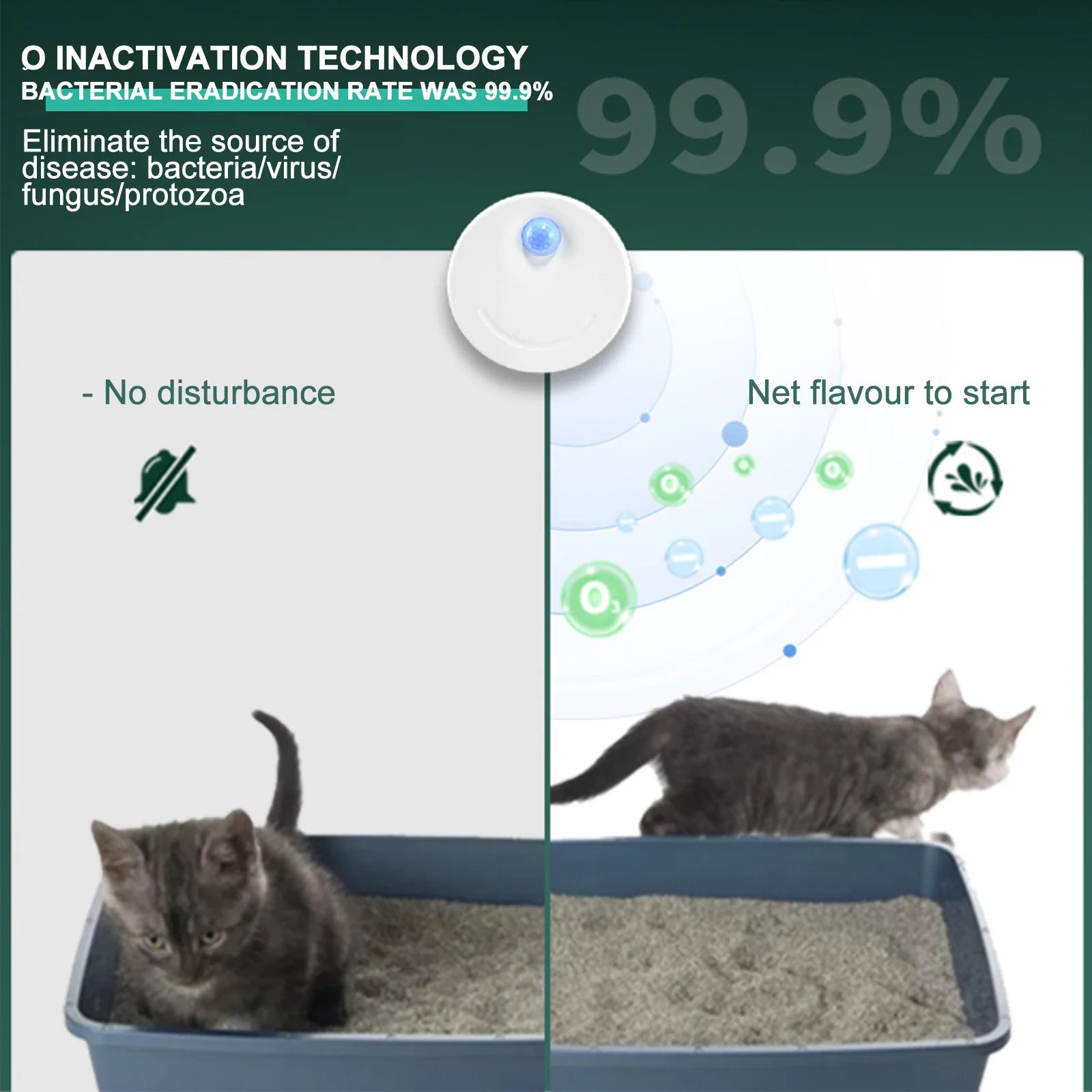 Intelligent Home Air Purifier Electronic Cat Litter Smell Remover Plastic Toilet Cleaner Filter Smart Pet Supplies Deodorizer