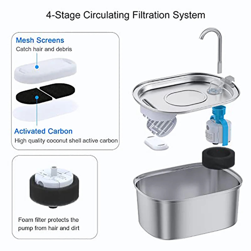 OEM Stainless Steel Cat Water Fountain 3.2L/108oz Pet Water Dispenser Automatic Cat Fountain USB Charging Cat Products