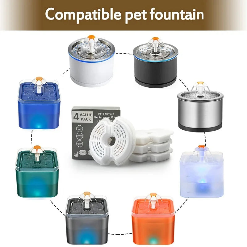 8pcs Automatic Cat Fountain Filter for Pet Water Bowls Rounded Shape Carbon Replacement Filters for Cat Drinking Fountain