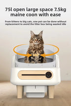 New Open-Type 75L Large Capacity Automatic Cat Litter Box Smart Electric Self-cleaning Easy Clean Cat Litter Box