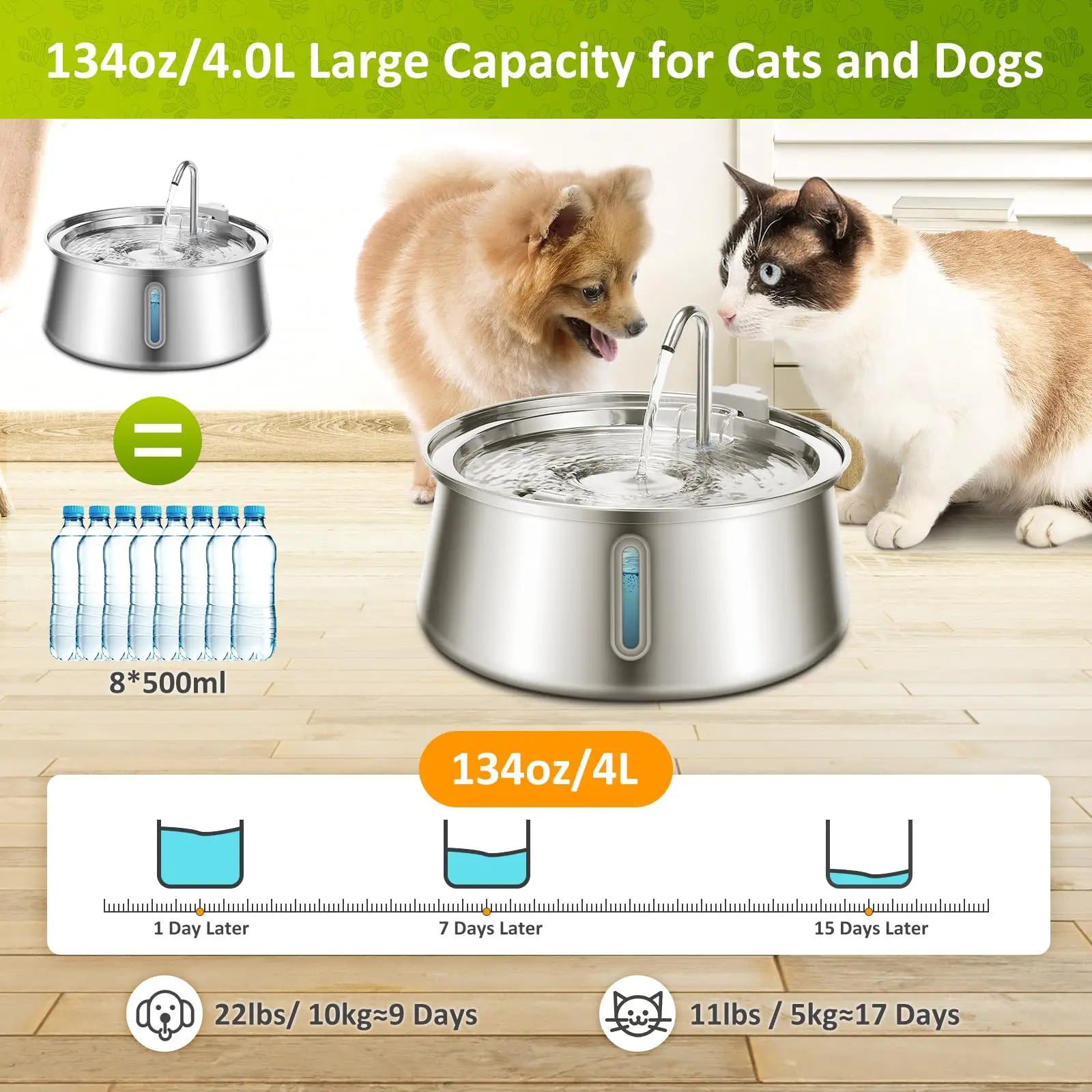4L Stainless Steel Cat Water Fountain Automatic Pet Water Dispenser Ultra Quiet Dog Water Fountain with Filter for Cat Fountain